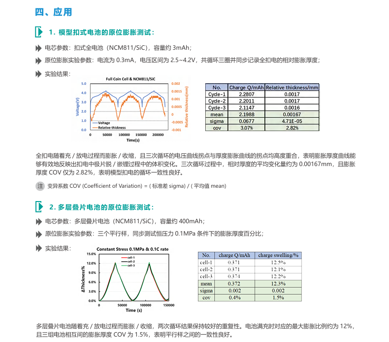 硅基负极膨胀原位快筛系统2.png