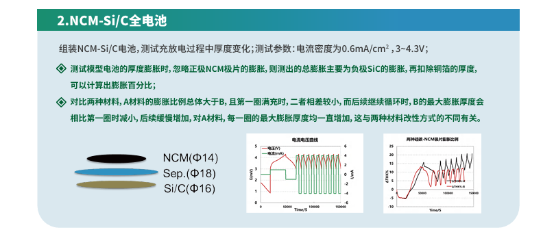 模型扣式电池原位膨胀测试系统4.png