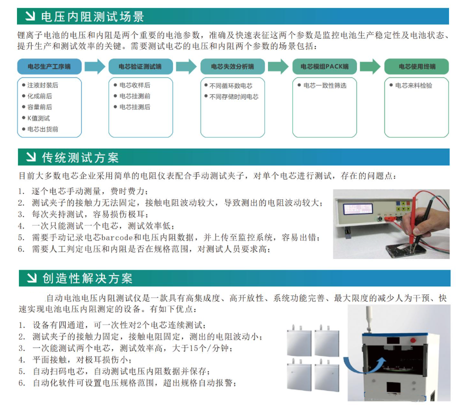 自动电压内阻测试仪1_副本.png
