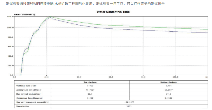 测试报告1.jpg