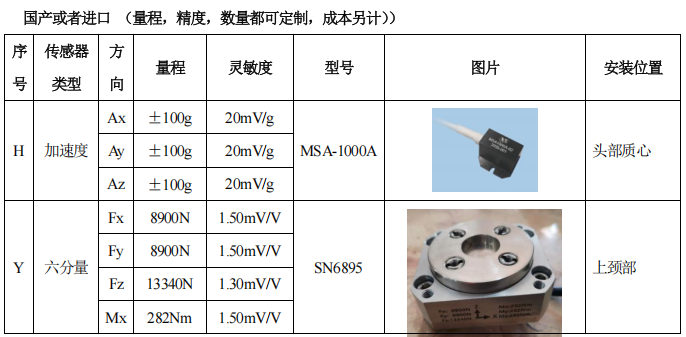 传感器1.jpg